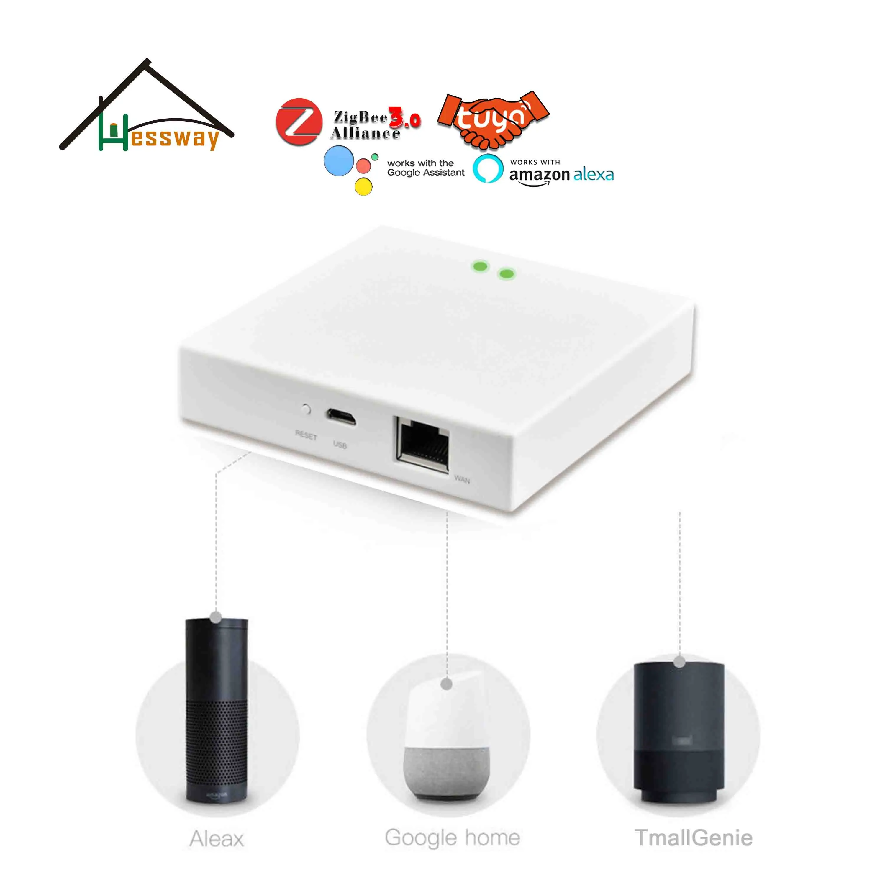 Система умного дома Zigbee Gateway Wi Fi шлюз для интеллектуальной системы подключение к
