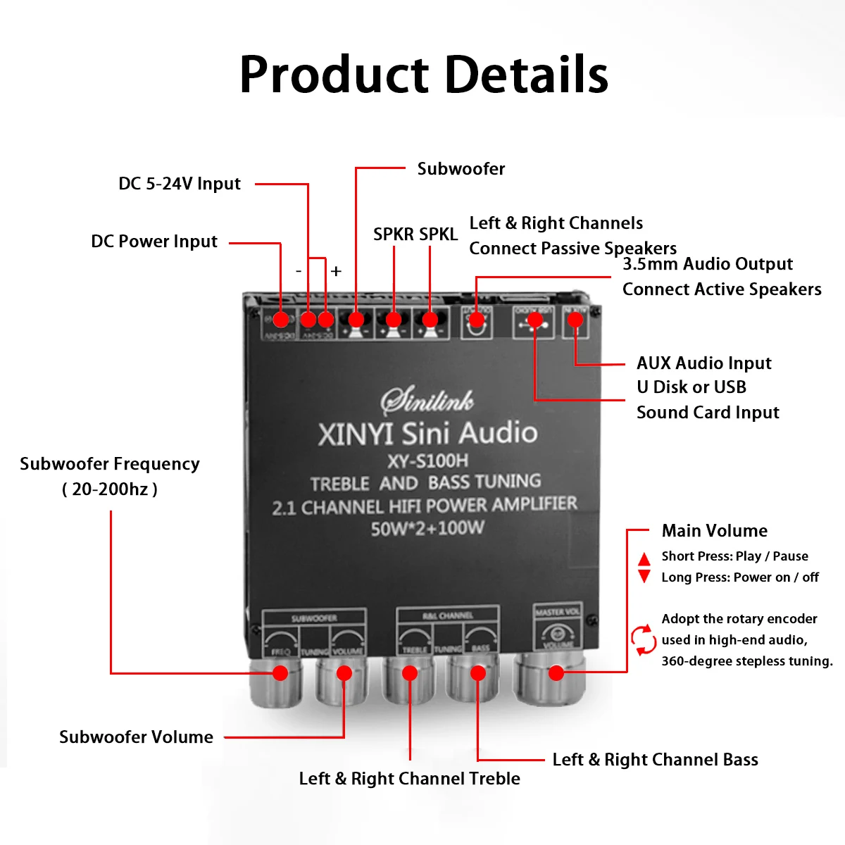 Bluetooth 5 0 2*50 Вт + 100 TPA3116D2 2 1 каналов класс D Плата усилителя динамик домашний