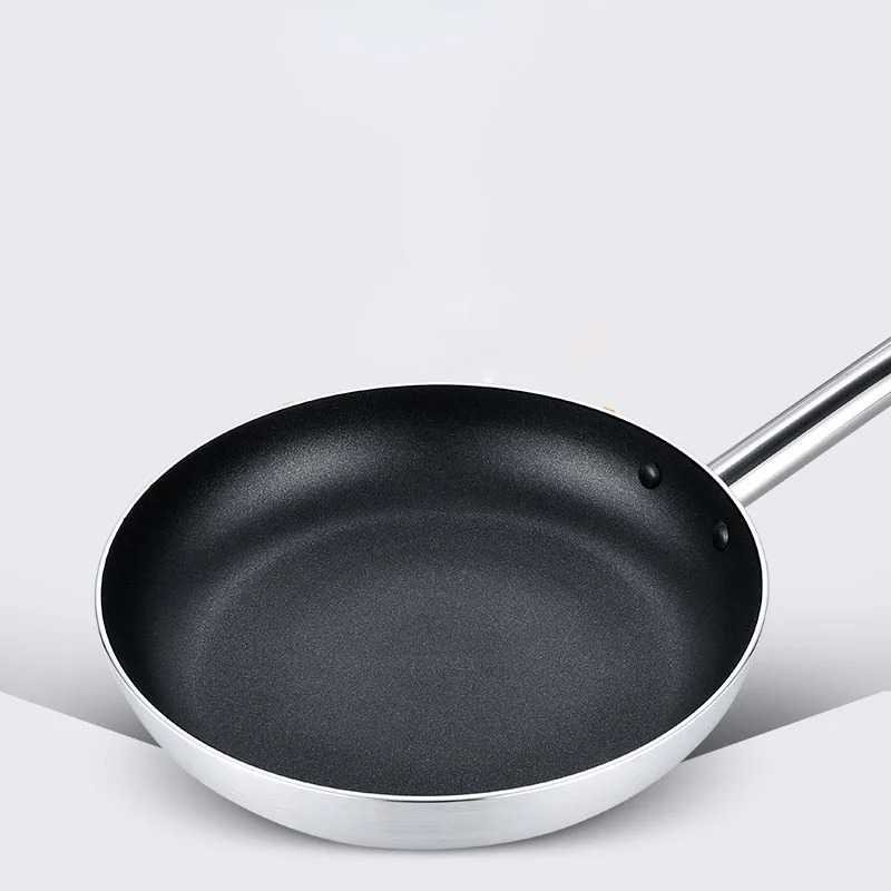 Сковорода с антипригарным покрытием сковорода для жарки без масляного дыма