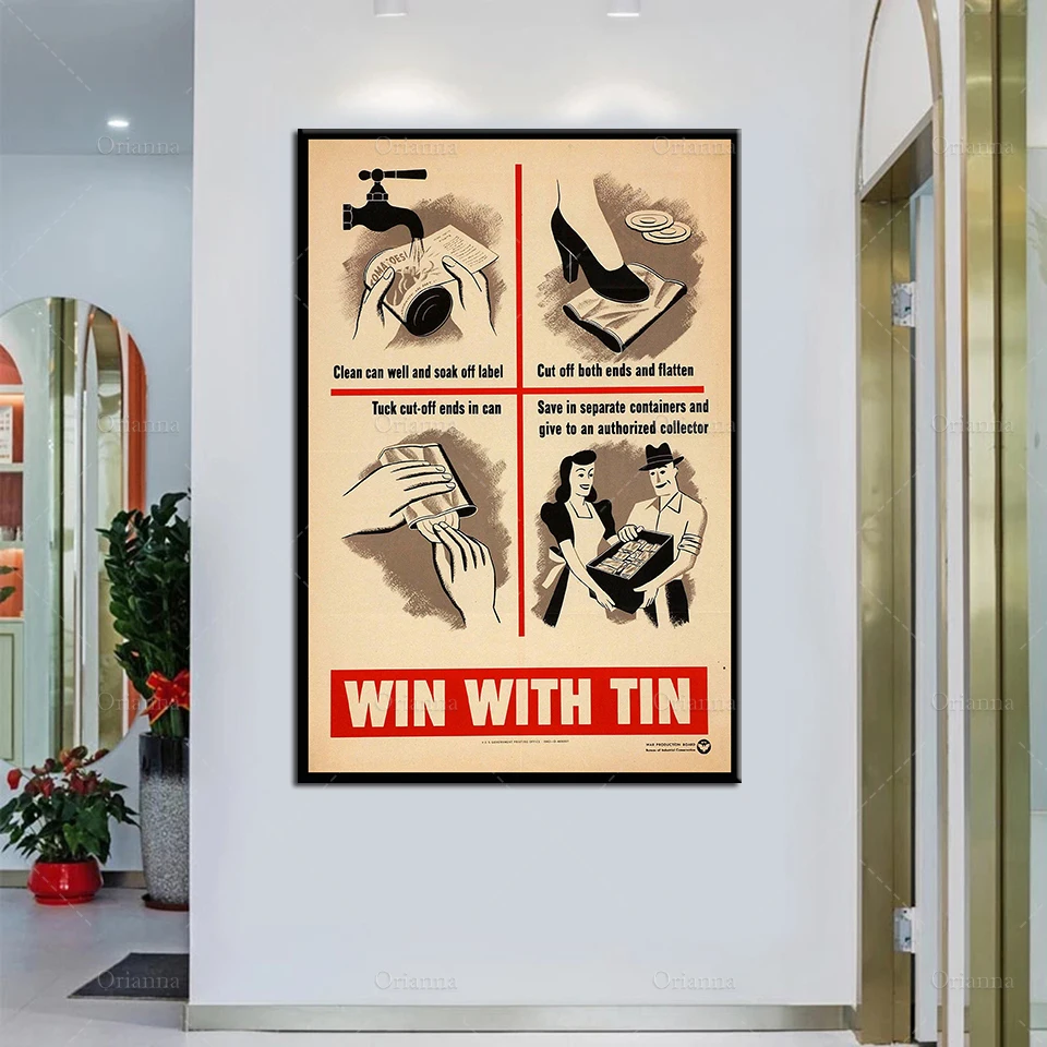 

Recycling Wall Art Print| Poster Print| Canvas Print Wall Art| Poster Vintage,Kitchen Wall Art Print|for Living Room Home Decor