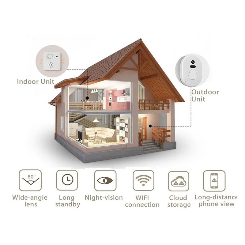 MOOL 2 4G Rf беспроводное кольцо Tuerklingel Smart Wifi камера для фотографирования дверей