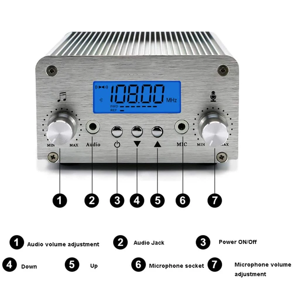Bluetooth беспроводной 76 108 МГц ПК контроль охлаждение высокая точность радио стерео