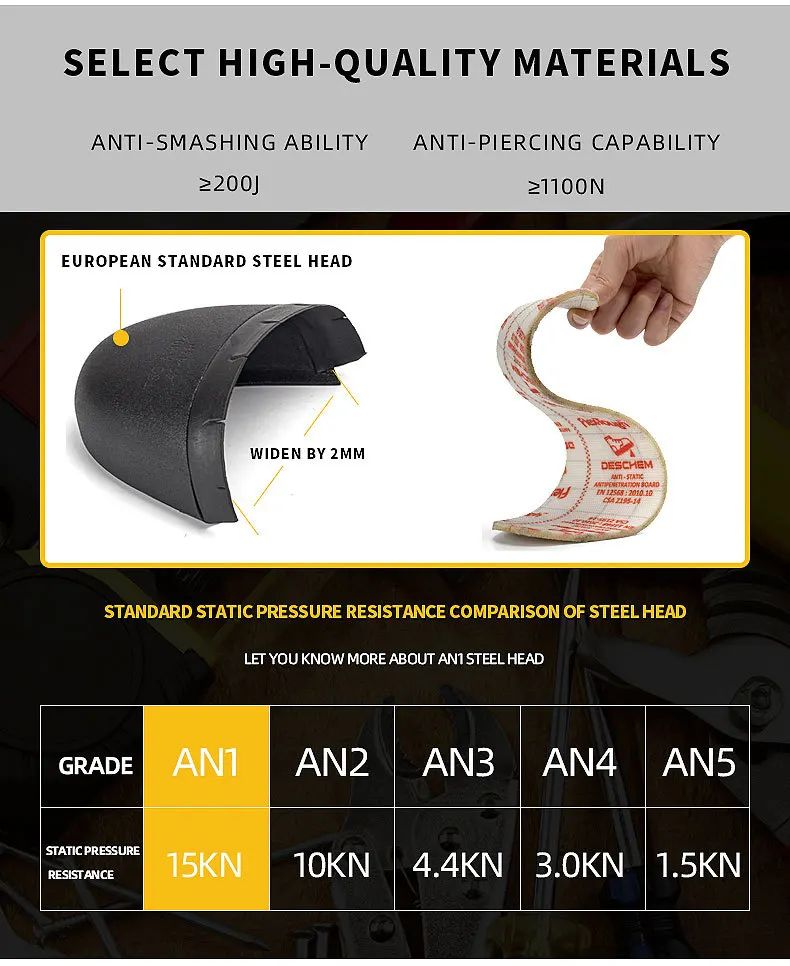 Summer Safety Shoes Men Boots Anti-Smashing Construction Work Sneakers Lightweight Steel Toe Cap Work Shoe Lace Up Hiking Shoes