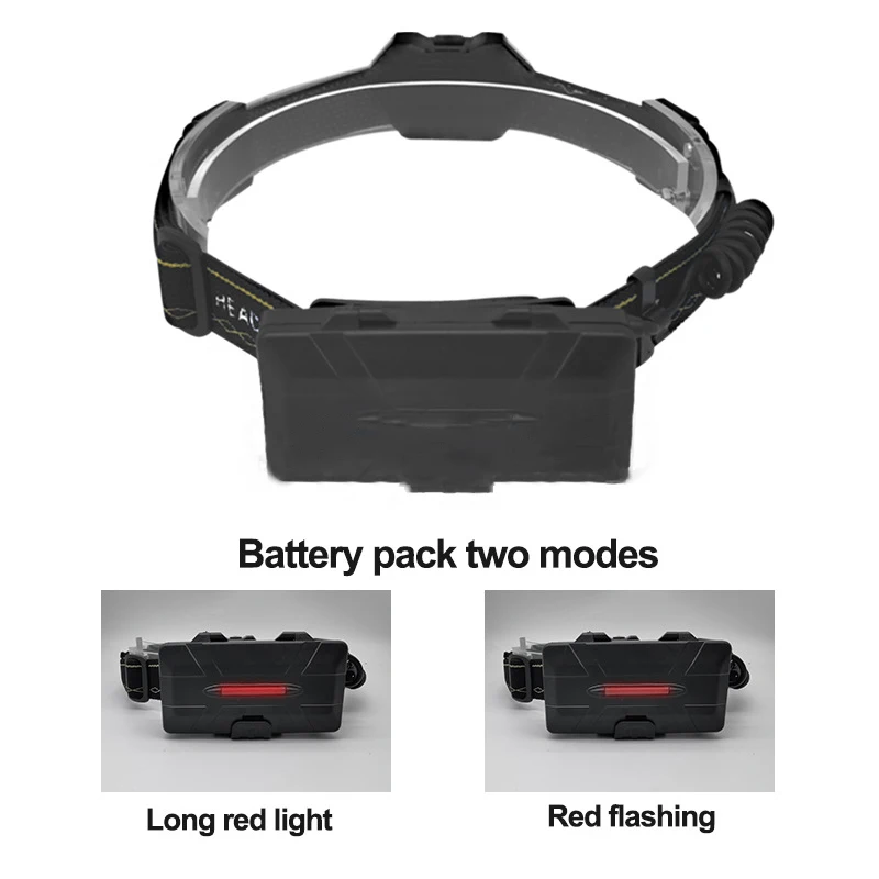 USB Rechargeable LED Headlamp Super Bright COB 6 Kinds of Light Modes Waterproof High Hardness Ultra-bright Portable Headlight | Лампы и