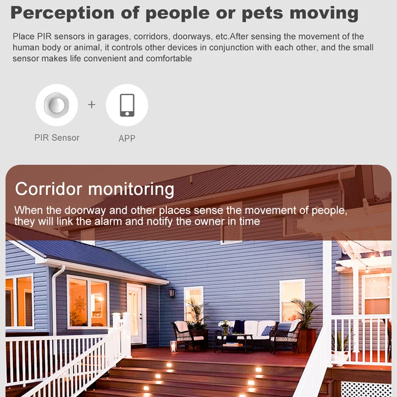 Tuya WI FI человеческого тела движения PIR Сенсор Батарея Беспроводной инфракрасный