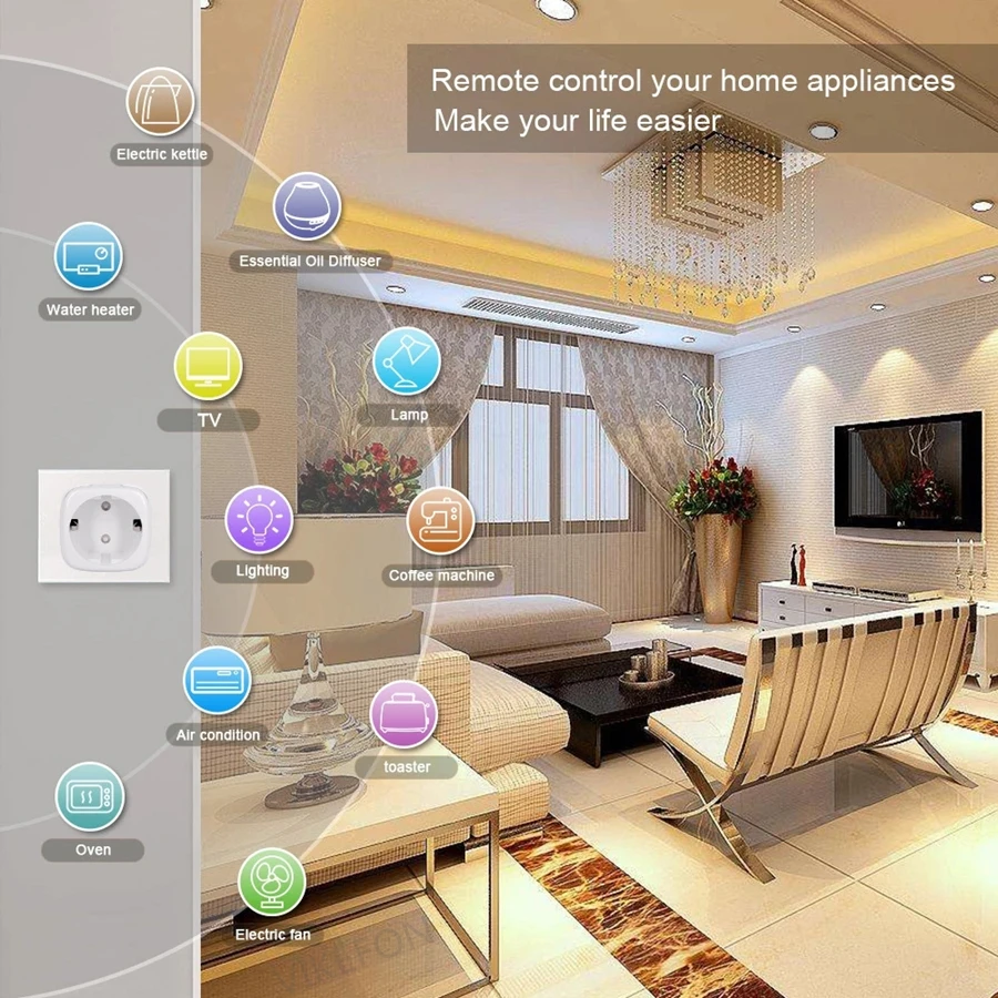 Wi-Fi Smart Plug 16A ЕС Бразилия гнездо Tuya Life APP Поддержка Alexa Google Home голосовой помощник