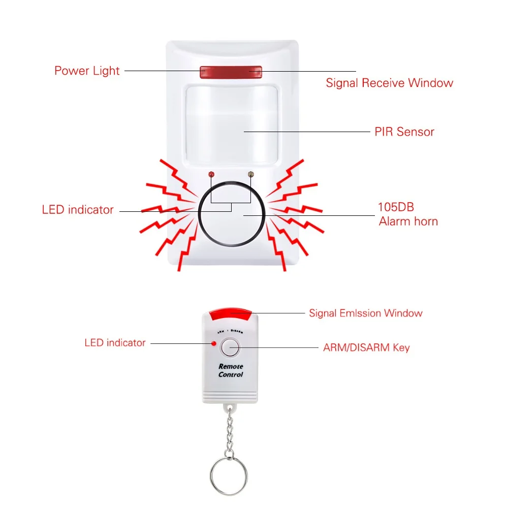 Беспроводная сигнализация PIR MP оповещение инфракрасный датчик Противоугонный