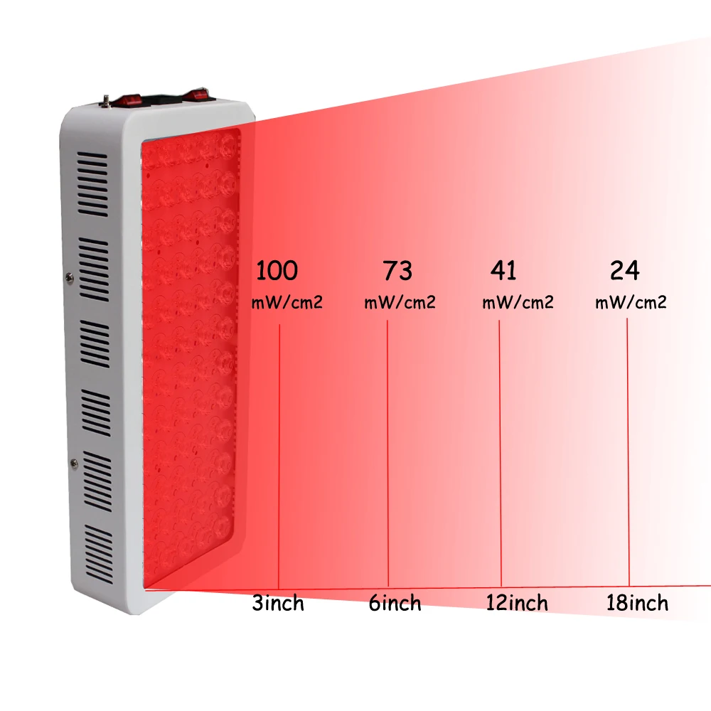 Устройство PDT для терапии красоты инфракрасная лампа облегчения боли 300 Вт нм -