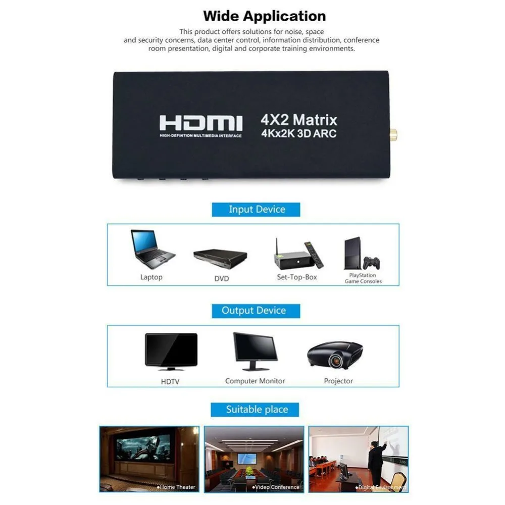Портативный HDMI матричный 4X2 HDMI Разветвитель переключатель 1,4 HDMI 4 в 2 Выход коммутатор разветвитель адаптер Поддержка 4 к* 2 к с пультом дистанционного управления