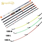 Удилище телескопическое для ловли карпа, 3,0 м, 30-120 г