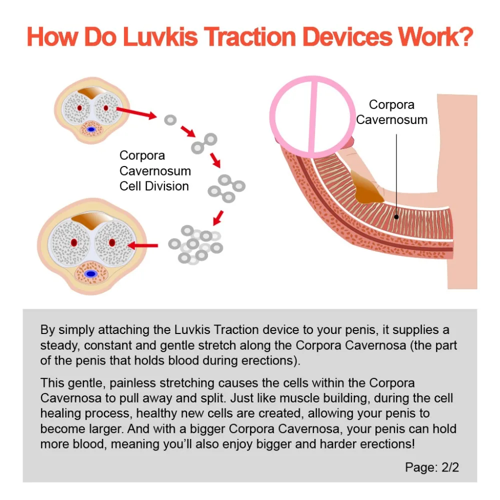 Мужского полового акта для увеличения члена расширяя край носилки петух насосу