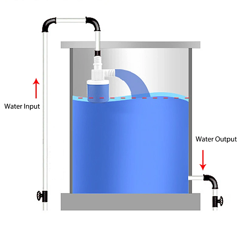 1/2&quot 3/4&quot 1&quot Floating Ball Valve Automatic Float Water Level Controller Tower Tank Installed Inside Liquid Switch |