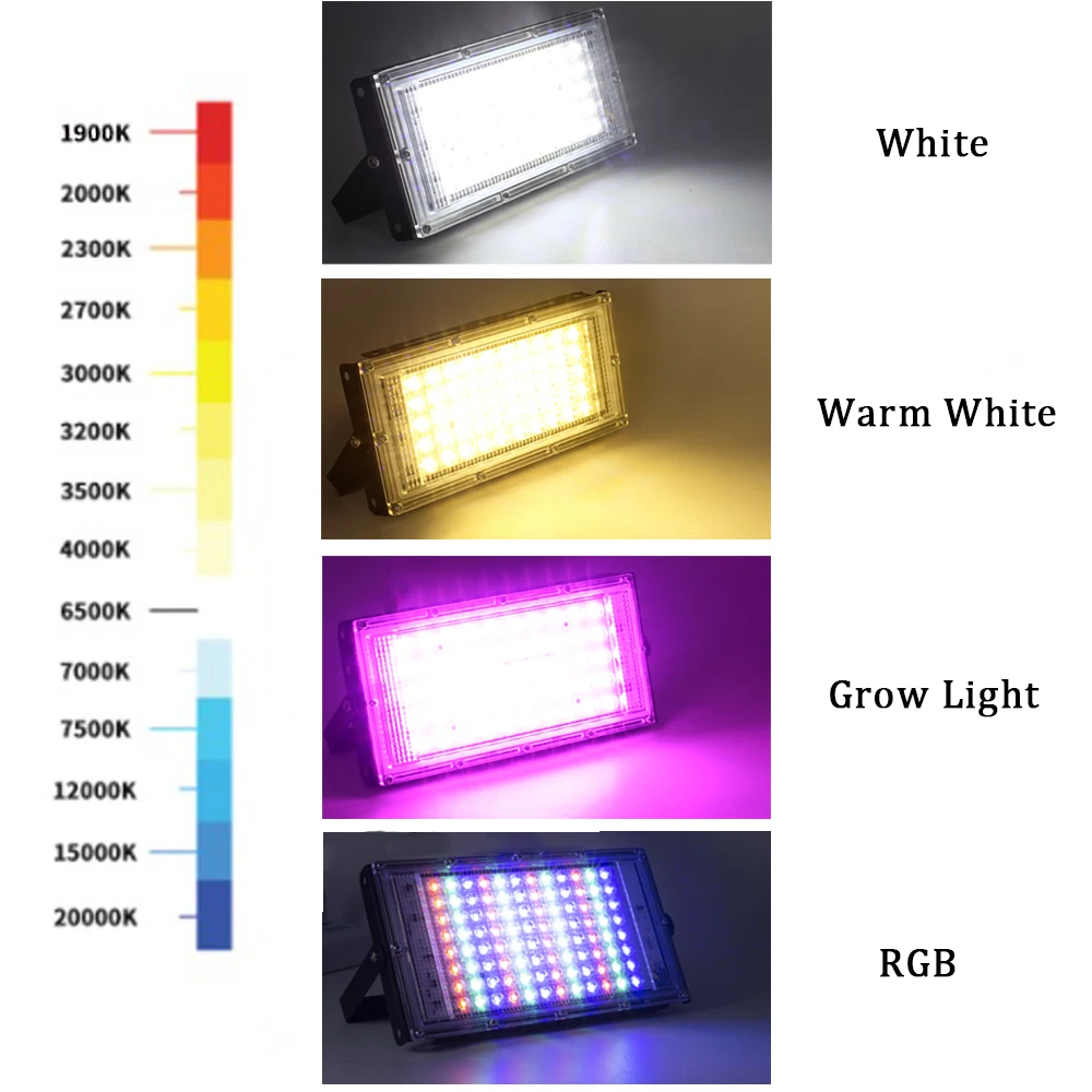 Уличный светодиодный прожектор водонепроницаемый светильник полного спектра