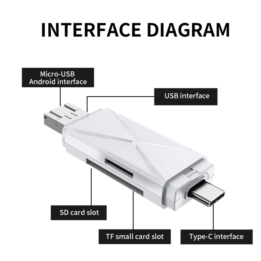 Телефон SD Card Reader USB 2 0 быстрая передача данных Тип c адаптер для чтения карт OTG