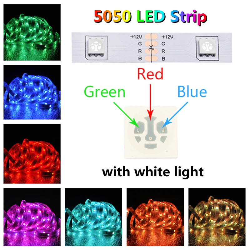 LED Strip Light RGB2835/5050 SMD Diode Flexible Lamp Tape Bluetooth 3 Key IR Remote Control DC5V USB Powered TV Backlight 1M-5M images - 6