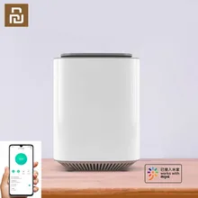 Очиститель воздуха YOUPIN Petoneer умный УФ стерилизатор генератор
