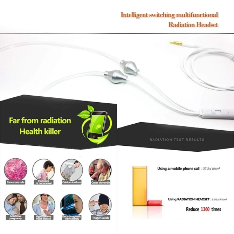 

3.5mm Stereo Air Tube Wired Earphone Anti-radiation Binaural Headsets Noise Isolating Earbuds micr for Mobilephone