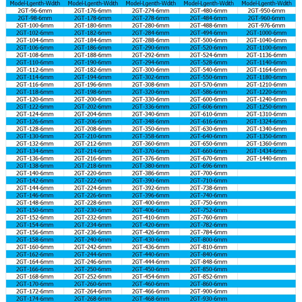 Синхронный ремень синхронизации 2MGT 2 м 2GT Длина шага 140 142 144 146 148 150 152 154 156 158 160