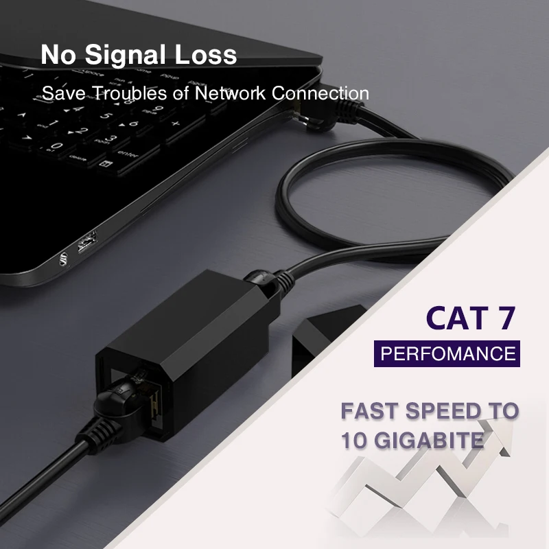 Ethernet-коннектор мама-мама со встроенным разъемом для Cat5e Cat6 Cat7 RJ45 разъем