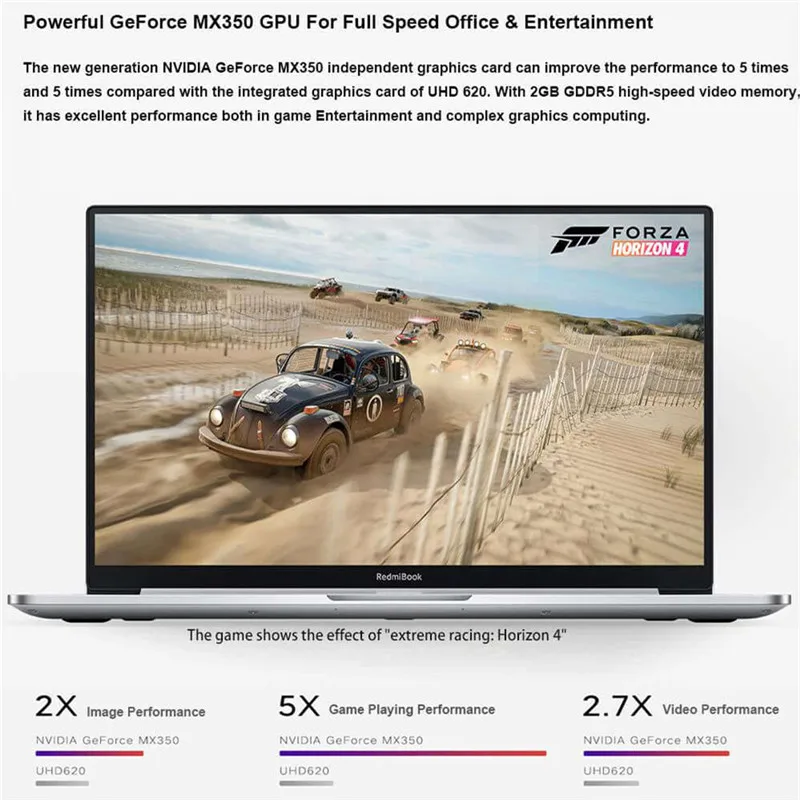 Ультратонкий ноутбук Xiaomi RedmiBook 14 Ⅱ дюймов Wi Fi 6 16 ГБ DDR4 512 Гб SSD Intel Core i7/i5 FHD экран