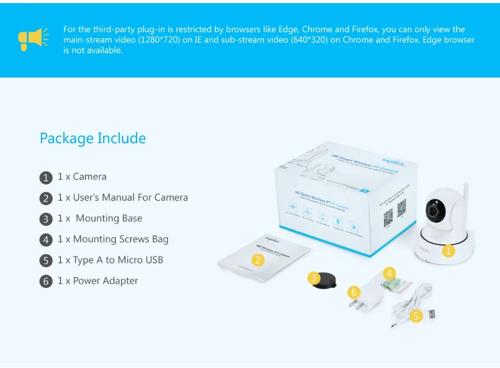 SANNCE 720P HD WiFi IP камера CCTV камера безопасности ночное видение инфракрасный двухсторонний аудио 1MP Детский Монитор умная ИК Беспроводная камера