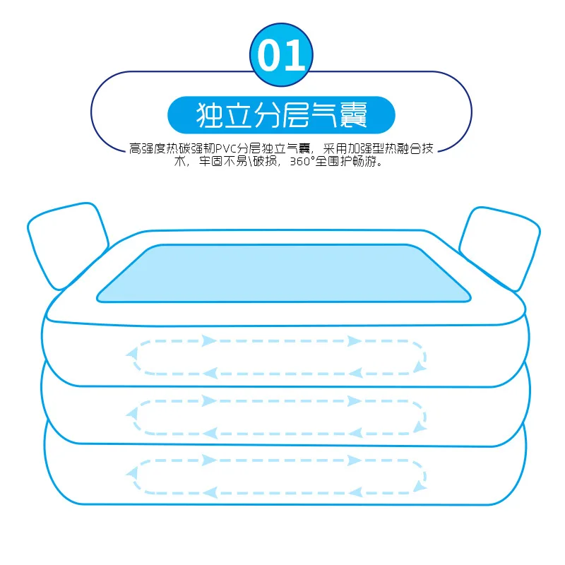 Двойная ванна трехслойный специальный утолщенный бассейн изоляционный для