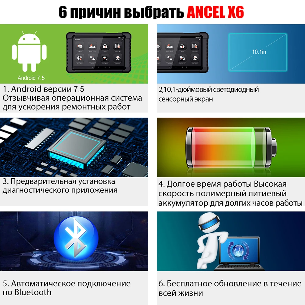 Ancel X6 OBD2 сканер Bluetooth сканер ABS подушка безопасности масло EPB DPF Сброс OBD 2 Автомобильный сканер код ридер авто автомобильный диагностический инструмент