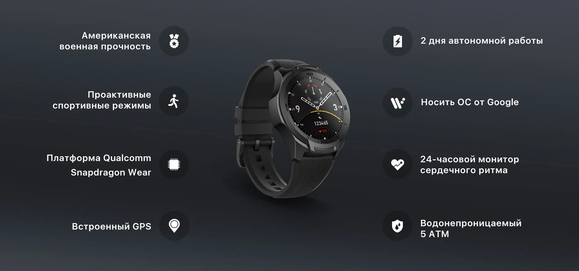 TicWatch S2 белые Смарт-часы Bluetooth gps Фитнес Спортивные Часы Android и iOS совместимые 5ATM водонепроницаемые оригинальные