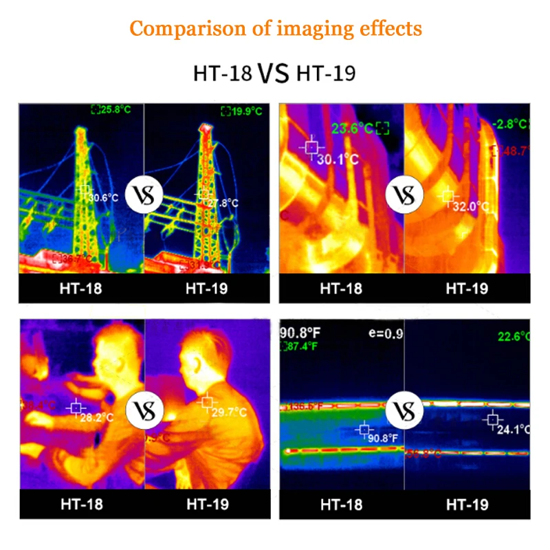 Лидер продаж 2021 HT 19 портативный тепловизор детектор камера инфракрасная
