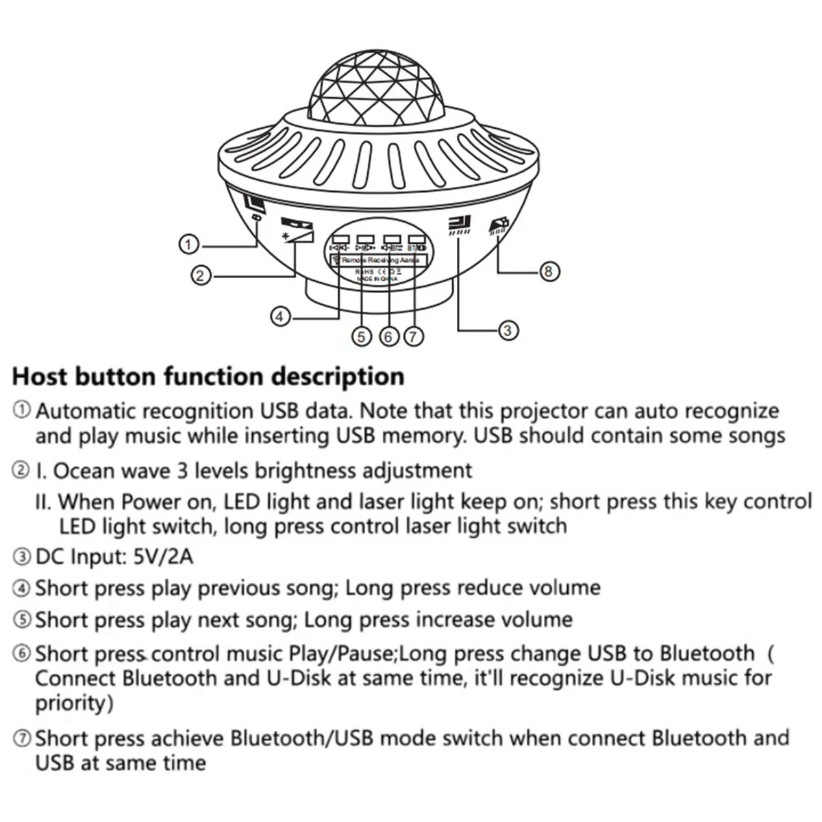 

LED Star Night Light Projector Colorful Starry Water Wave Lamp 21 Lights Bluetooth Romantic Projection Lamp with Remote Control