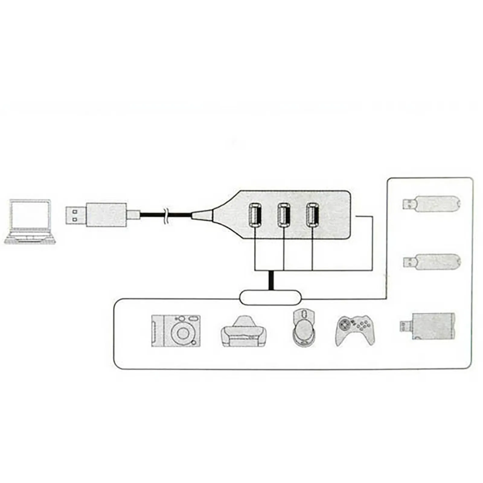

White Usb 2.0 Hi-speed 4-port Splitter Hub Adapter For Pc Computer Multi-function Phone Usb Hub Laptop Accessories