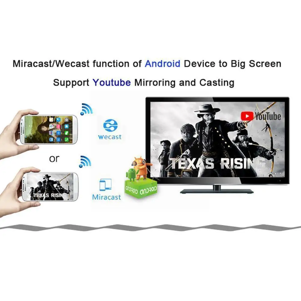 Двухъядерный HD беспроводной экран проектор Мобильный Телевизор с монитором для