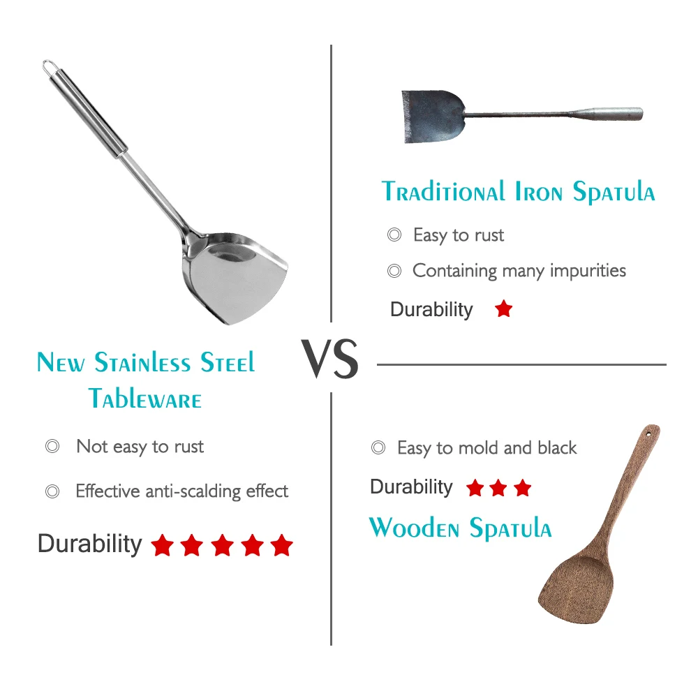 Кухонная утварь нержавеющая сталь антипригарная ложка для супа шпатель дуршлаг