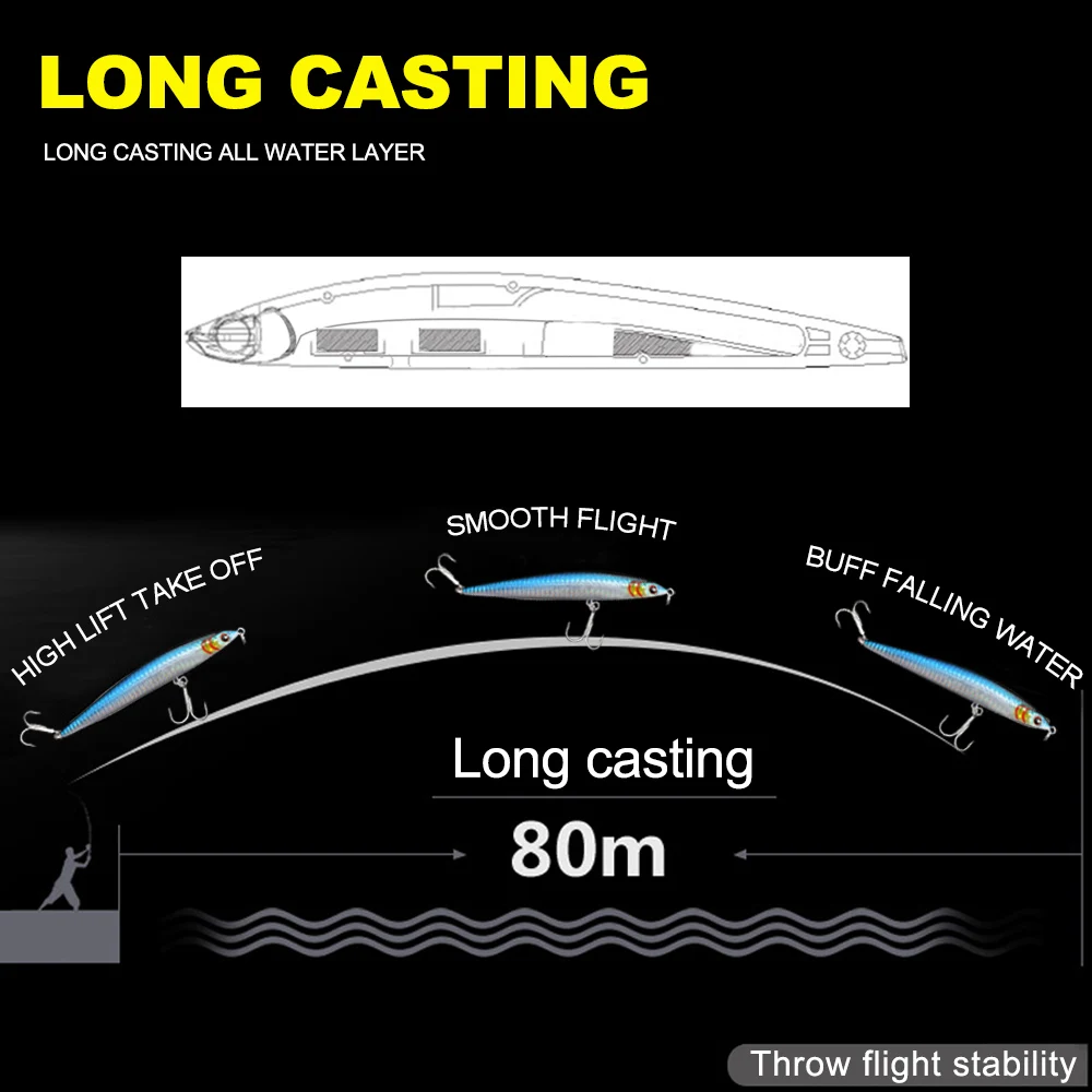 Рыболовная приманка-карандаш 125 мм 21 5 г | Спорт и развлечения