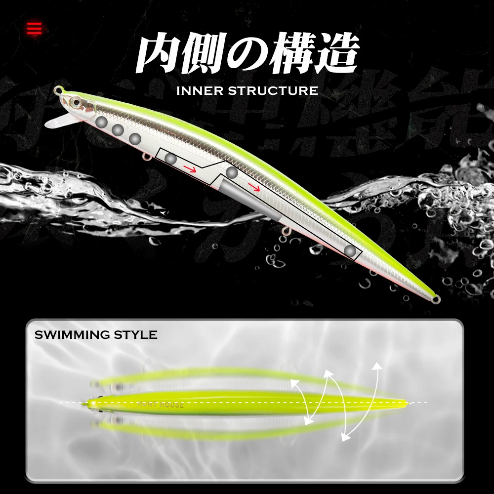 Hunthouse 3 шт./лот лучшие цены Tide Minnow тонкий 175F приманки 175 мм/34 г Длинные литья Jerkbait Pesca