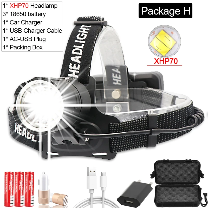 Package H Новые фары Масштабируемые USB фонарик 8000 Люмен XHP-70.2 светодиодные фары высокой мощности Фонари Мода - Испускаемый цвет: Package H