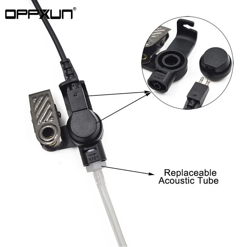 

OPPXUN for Kenwood Baofeng walkie-talkie UV-5R UV-6R BF-F8 + GT-3 two-way radio transceiver tactical dual PTT microphone headset
