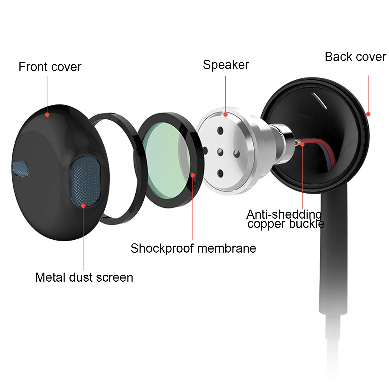 Vococal In Ear In-Ear наушники для iPhone X 8 7 6plus SE 5S iPad iPod Nano Touch Samsung Galaxy S7 S8 | Электроника