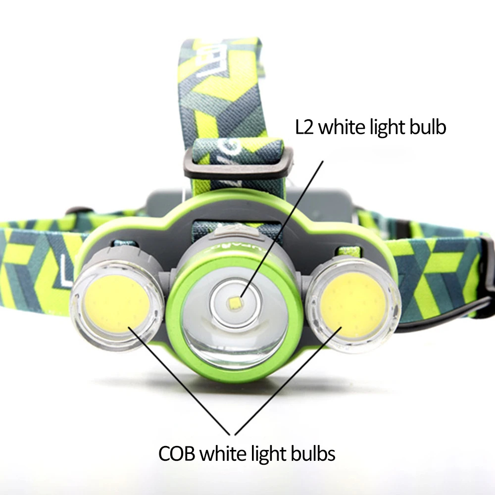 Светодиодный фонарик YUPARD L2 суперъяркий налобный фонарь светодиодный с