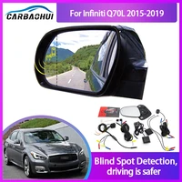 car bsa bsm bsd for infiniti q70l 2015 2019 blind spot radar detection system microwave sensor driving reversing radar sensor