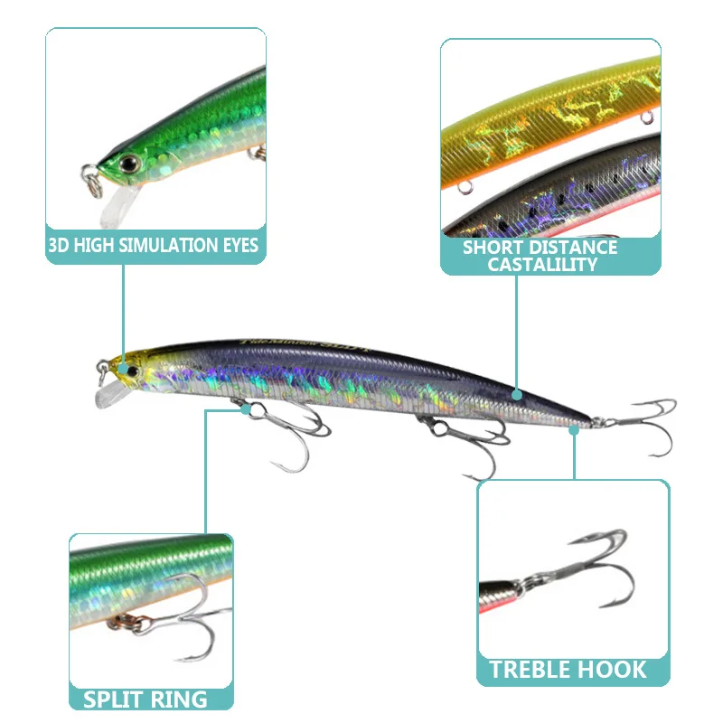 Рыболовная приманка 2019 гольян 125 мм 15 г подвесная жесткая Лопата морские щуки