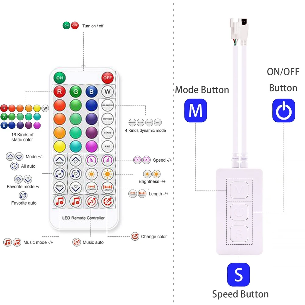 USB/DC WS2812B WS2811 Bluetooth музыкальный контроллер светодиодной ленты SP611E IR38 клавиши