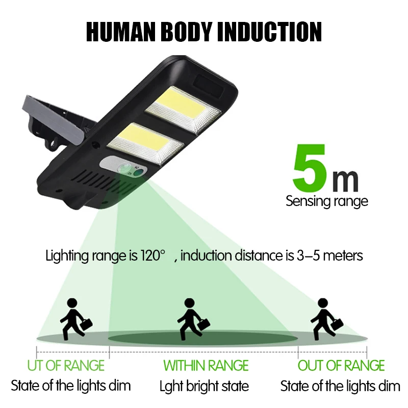 

COB Solar Wall Light Outdoor Lamp Motion Sensor LED IP65 Waterproof Solar Powered Sunlight decoration street garden lights