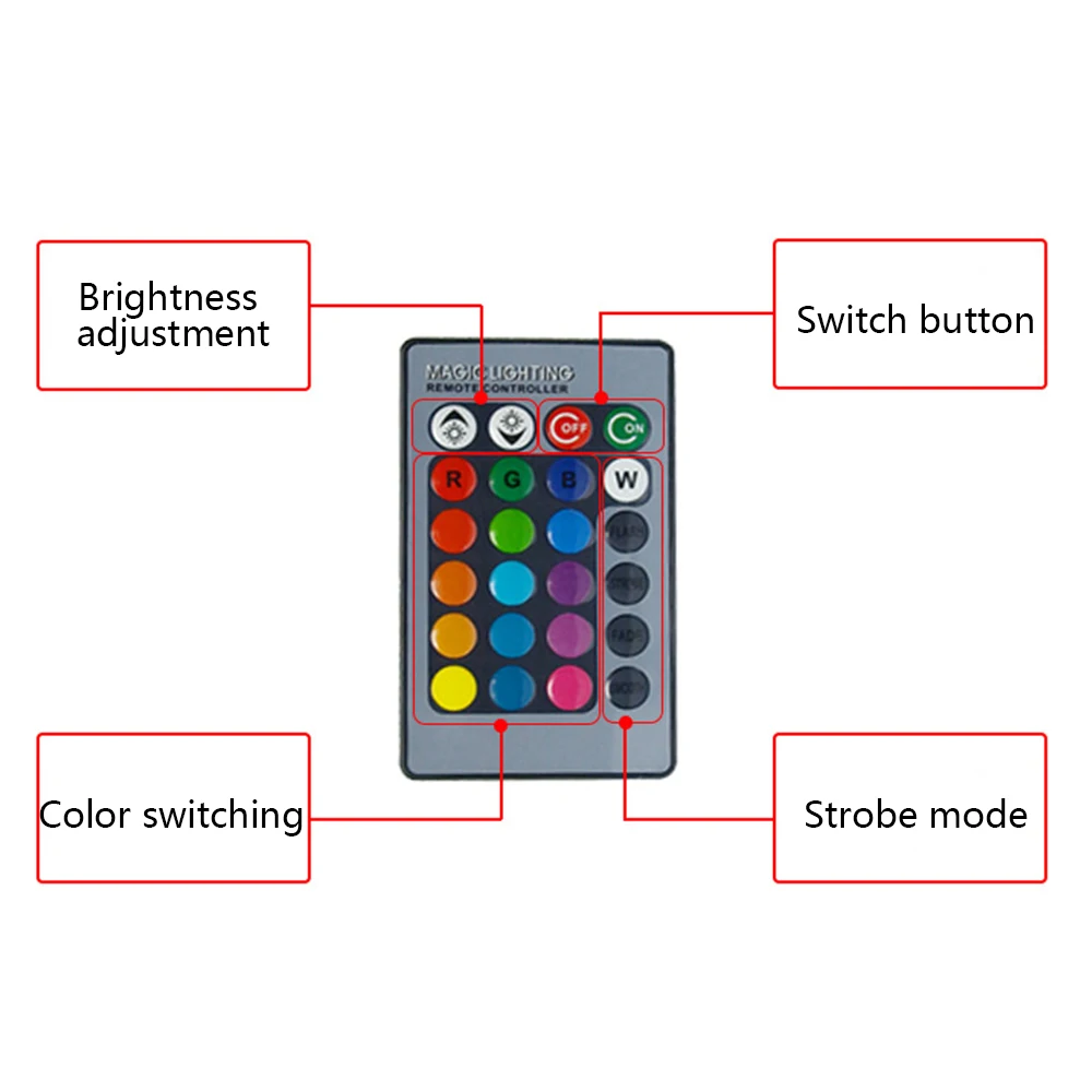 1 комплект светодиодный автомобильный противотуманный светильник RGB с