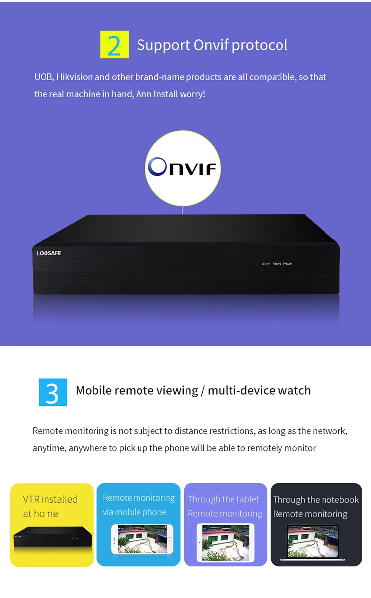 8Ch AHD DVR CCTV 6 в 1 Гибридный видеомагнитофон AHD 5MP 1080P DVR NVR IP камера Onvif P2P система видеонаблюдения