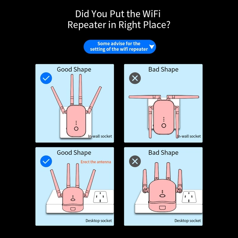 

WR758AC Wireless Wifi Booster Network Signal Extender Dual Frequency Repeater Suitable for Office Home(White)