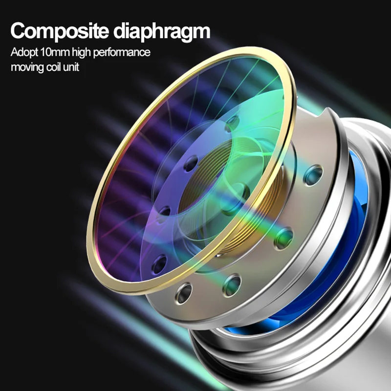 High Bass Wired Earphone Dual Drive Stereo In-Ear Earphones With Microphone Computer Earbuds For Cell Phone | Электроника