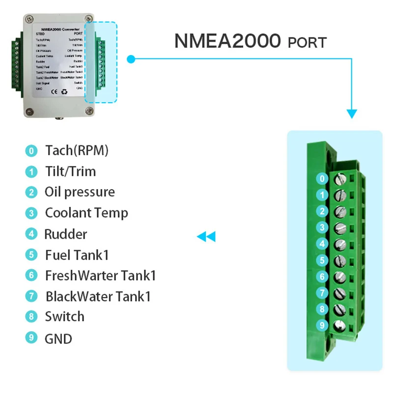 Преобразователь NMEA 2000 до 18 датчиков сигнала в NMEA2000 водонепроницаемость IP67 для
