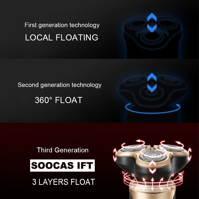 Электробритва SOOCAS S3 Мужская водонепроницаемая электробритва с 3 головками для