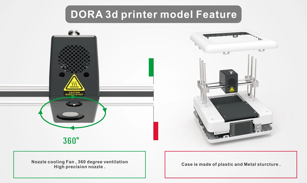 EasyThreed 3d принтер Дора PLA нити Мини Бытовая образовательная высокая точность 2," ЖК сенсорный экран 100 мм/сек. части 3d принтера
